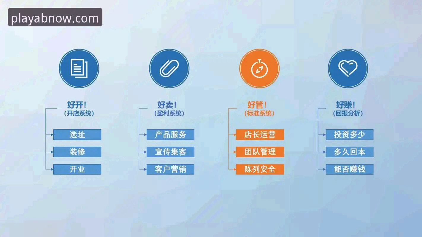 ab娱乐官网入口下载全流程深度解析：正版渠道与用户体验全面揭秘
