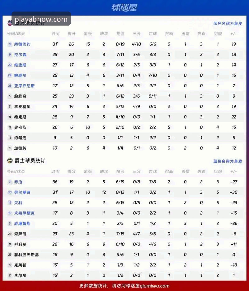 ab娱乐下载教程推荐 巴斯克德比全面评测:阿拉维斯vs毕尔巴鄂竞技战术深度分析