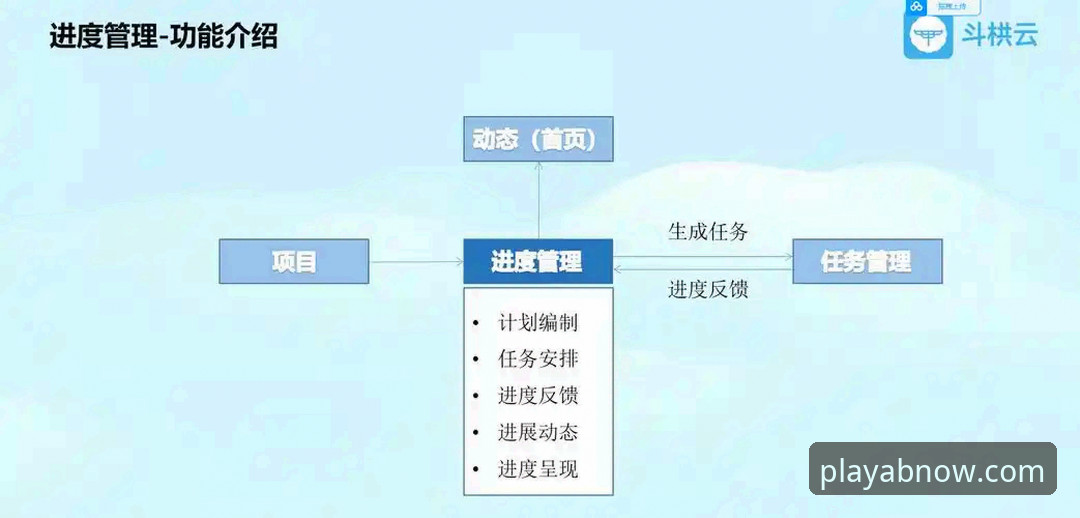 揭秘ab娱乐安全真相：从用户反馈到技术架构的深度解析