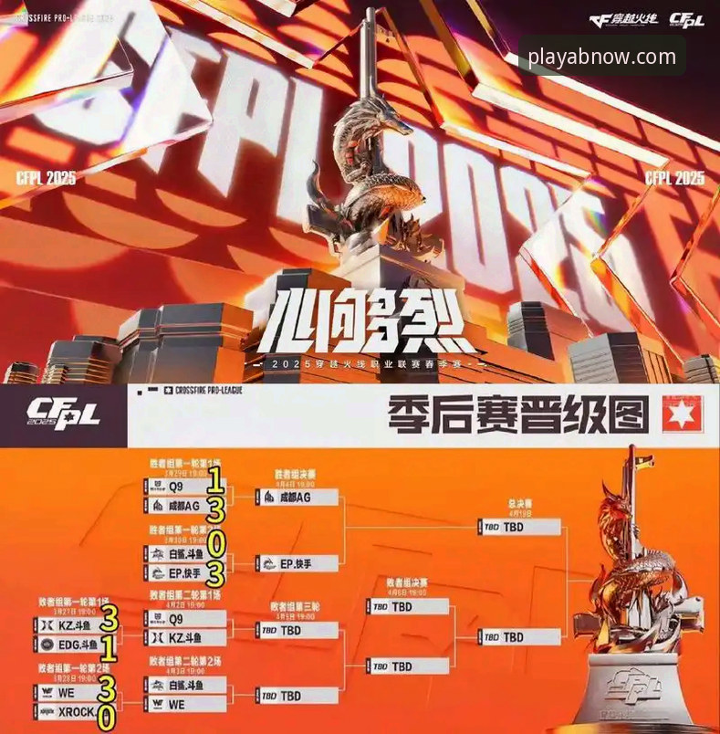 掌握季后赛逆转与晋级的实用技巧，ab娱乐平台助你深度体验赛事精髓