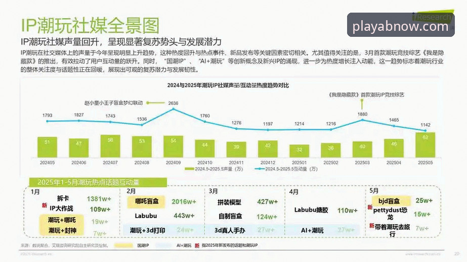 ab娱乐平台全面评测：从客户端体验到行业趋势的深度分析